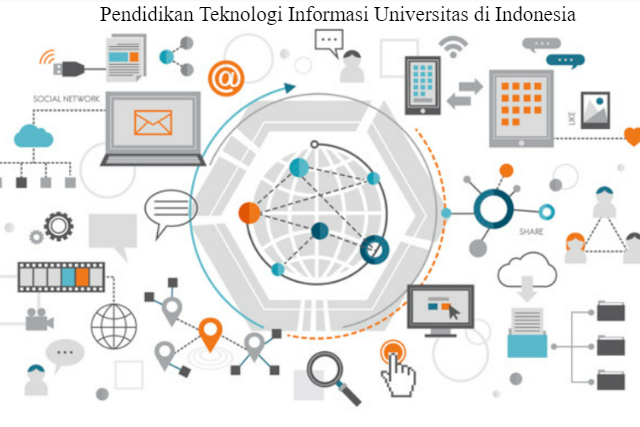 Inovasi dalam Pendidikan Teknologi Informasi Universitas di Indonesia